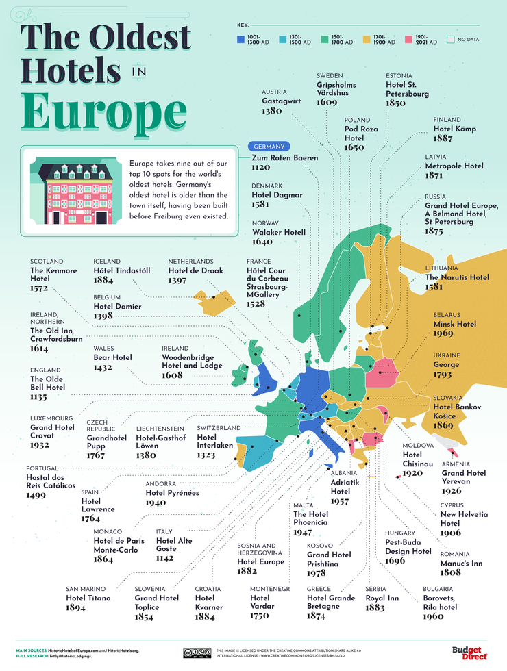 Frommers | Find the Oldest Hotel in Each Country with These…